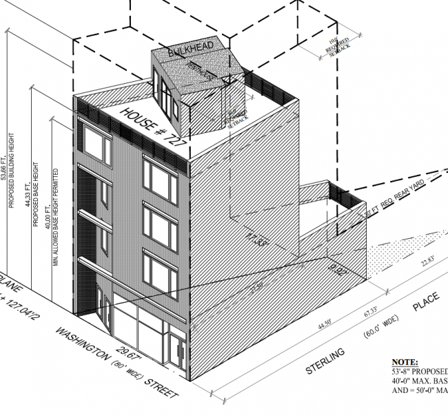 elevation elevation