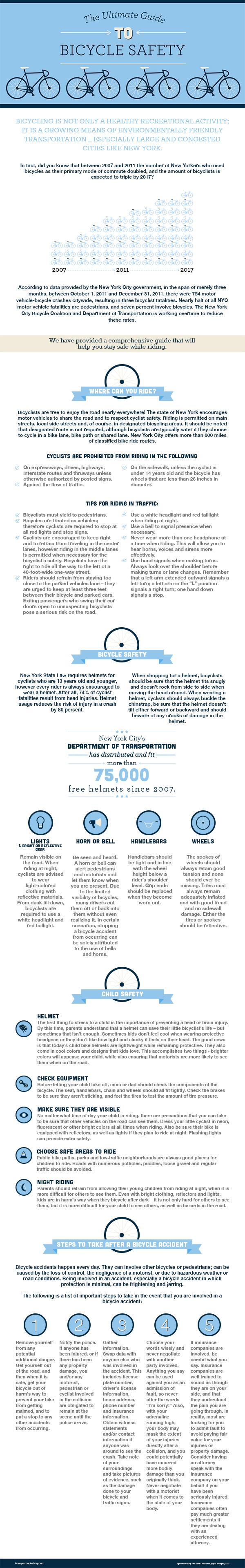 bike safety guide geo pic bike safety guide geo pic